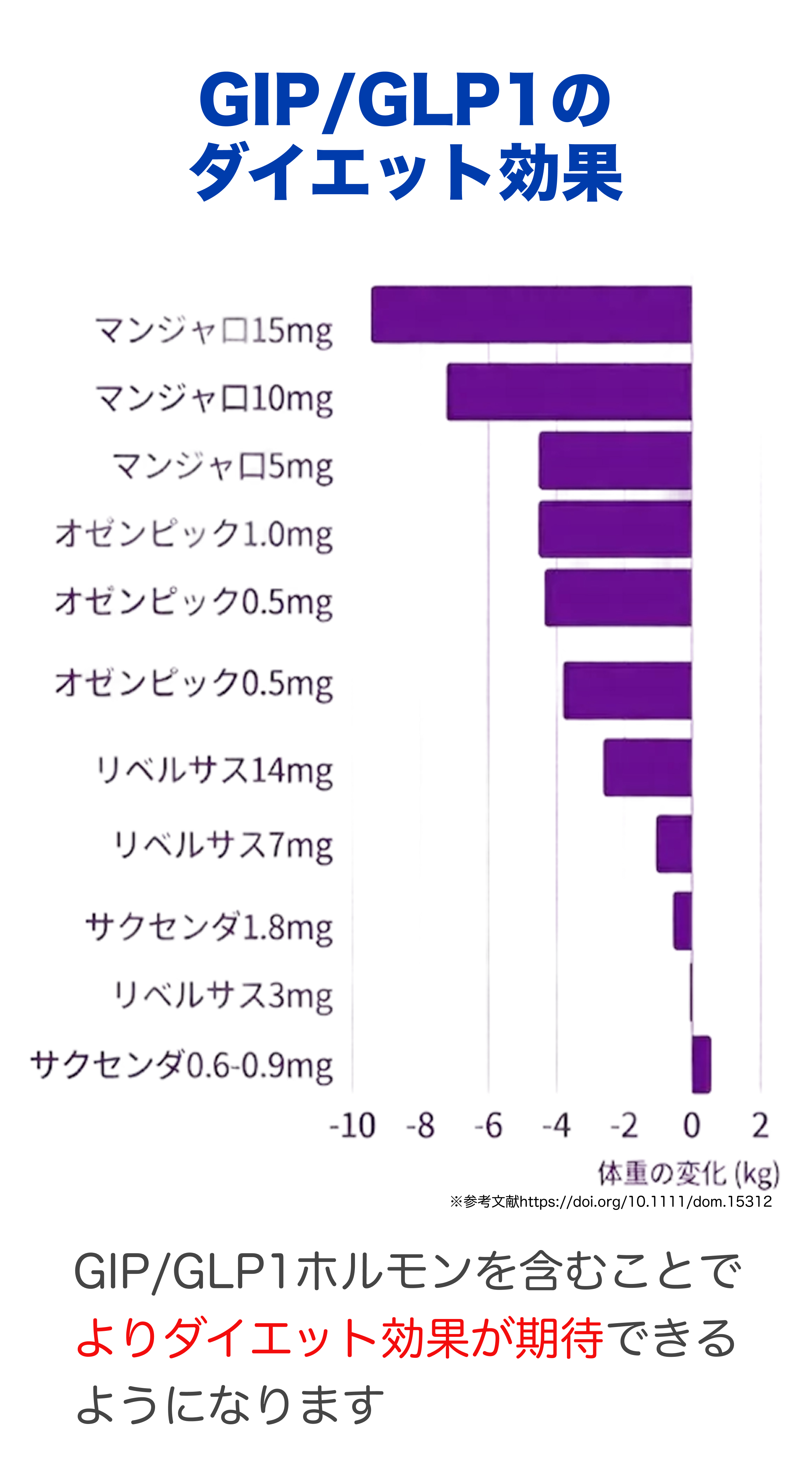 こんなお悩みありませんか？